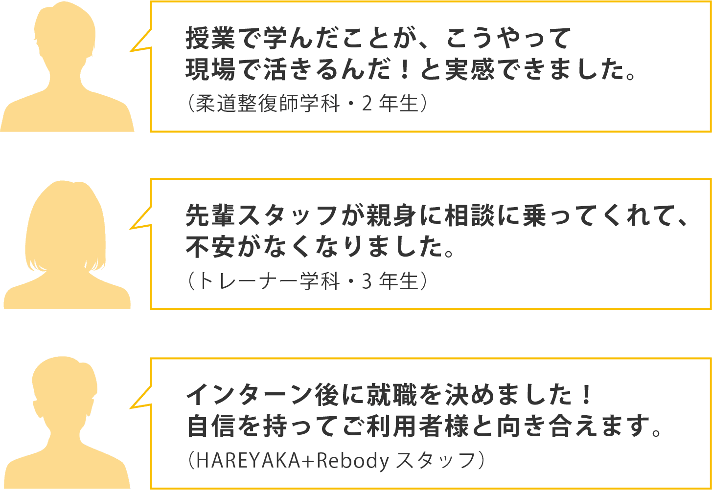 体験した学生さんのコメント