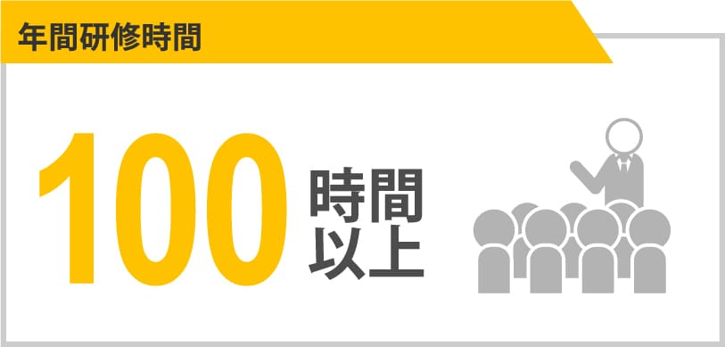 年間研修時間（本部）：100時間以上