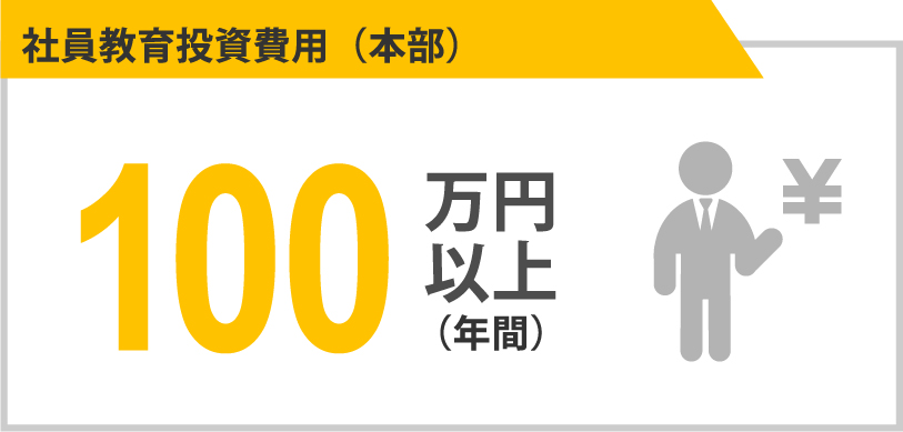 社員教育投資費用（本部）：100万円以上（年間）