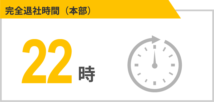 完全退社時間（本部）：22時